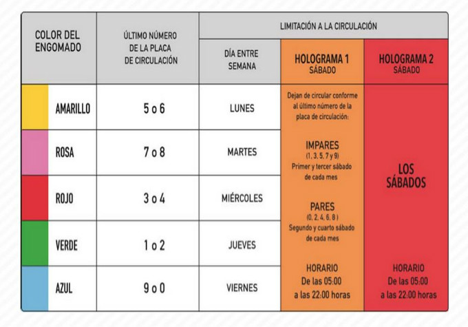 Engomado Vehicular 2015 | alianza flotillera 191 sabes qu 233 d 237 as aplica el hoy no Engomado Vehicular 2015 | alianza flotillera 191 sabes qu 233 d 237 as aplica el hoy no