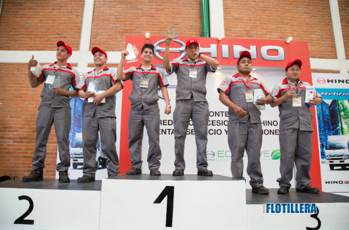 Alianza Flotillera Hino Motors eleva calidad de su red en ...